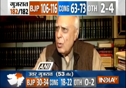 Kapil Sibal Aaj Ki Baat